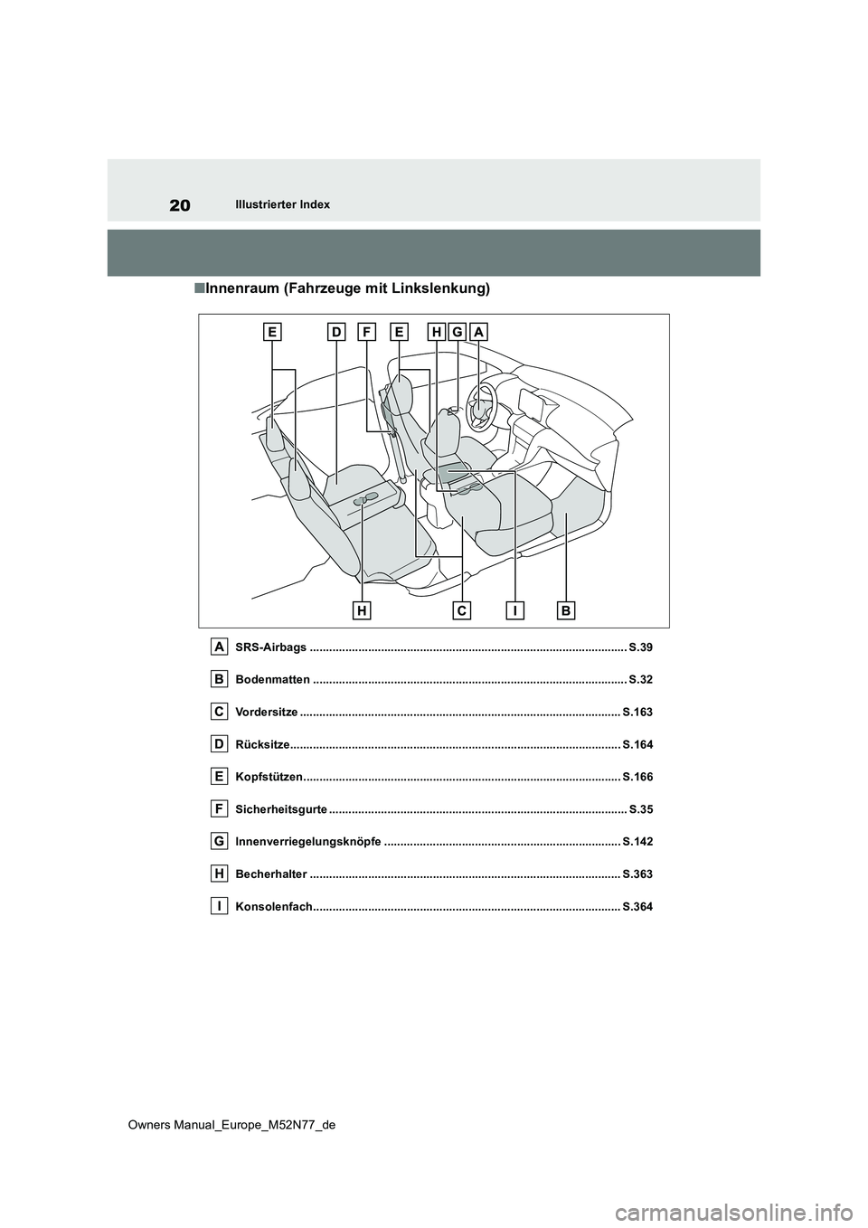 TOYOTA YARIS CROSS 2023  Betriebsanleitungen (in German) 20
Owners Manual_Europe_M52N77_de
Illustrierter Index
■Innenraum (Fahrzeuge mit Linkslenkung)
SRS-Airbags ............................................................................................