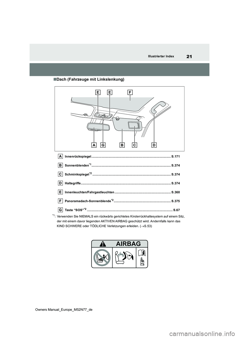 TOYOTA YARIS CROSS 2023  Betriebsanleitungen (in German) 21
Owners Manual_Europe_M52N77_de
Illustrierter Index
■Dach (Fahrzeuge mit Linkslenkung)
Innenrückspiegel ......................................................................................... S