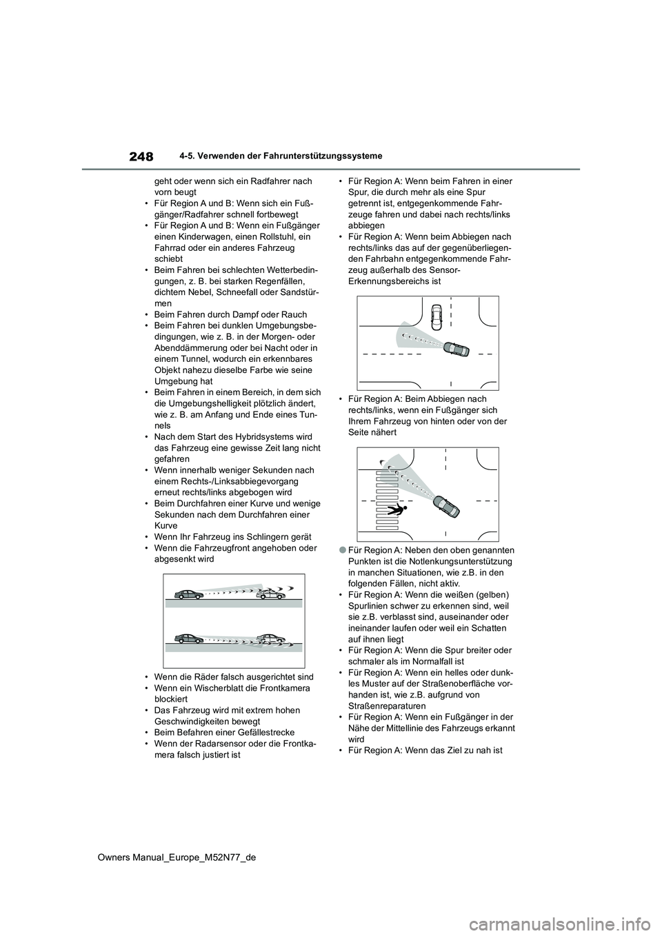TOYOTA YARIS CROSS 2023  Betriebsanleitungen (in German) 248
Owners Manual_Europe_M52N77_de
4-5. Verwenden der Fahrunterstützungssysteme 
geht oder wenn sich ein Radfahrer nach  vorn beugt• Für Region A und B: Wenn sich ein Fuß- 
gänger/Radfahrer schn