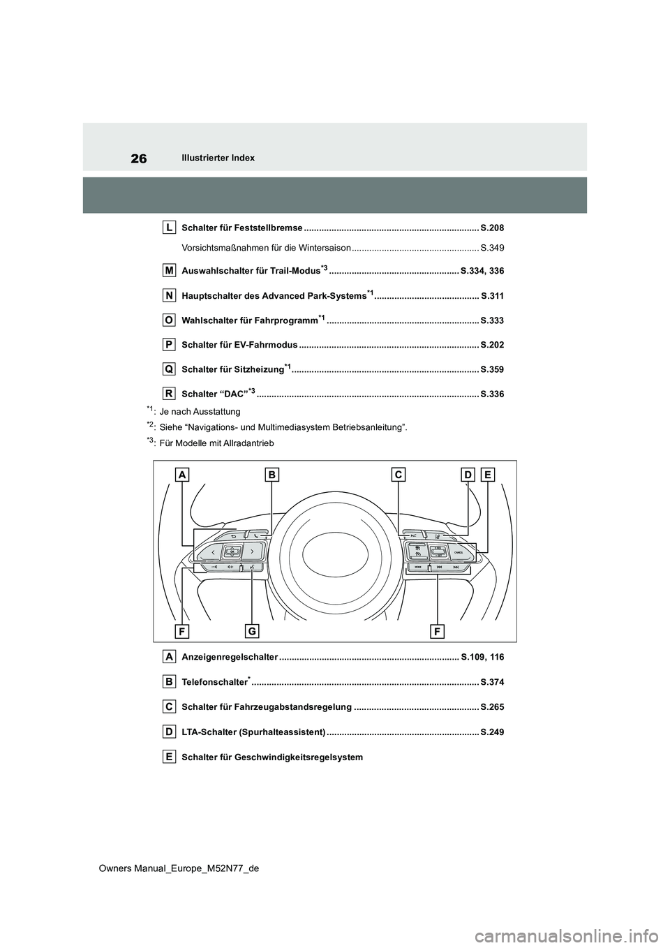 TOYOTA YARIS CROSS 2023  Betriebsanleitungen (in German) 26
Owners Manual_Europe_M52N77_de
Illustrierter Index 
Schalter für Feststellbremse ................................... ................................... S.208 
Vorsichtsmaßnahmen für die Winters