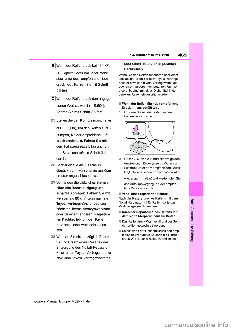 TOYOTA YARIS CROSS 2023  Betriebsanleitungen (in German) 469
7
Owners Manual_Europe_M52N77_de
7-2. Maßnahmen im Notfall
Beim Auftreten einer Störung
Wenn der Reifendruck bei 130 kPa  
(1,3 kgf/cm2 oder bar) oder mehr,  
aber unter dem empfohlenen Luft-
dr