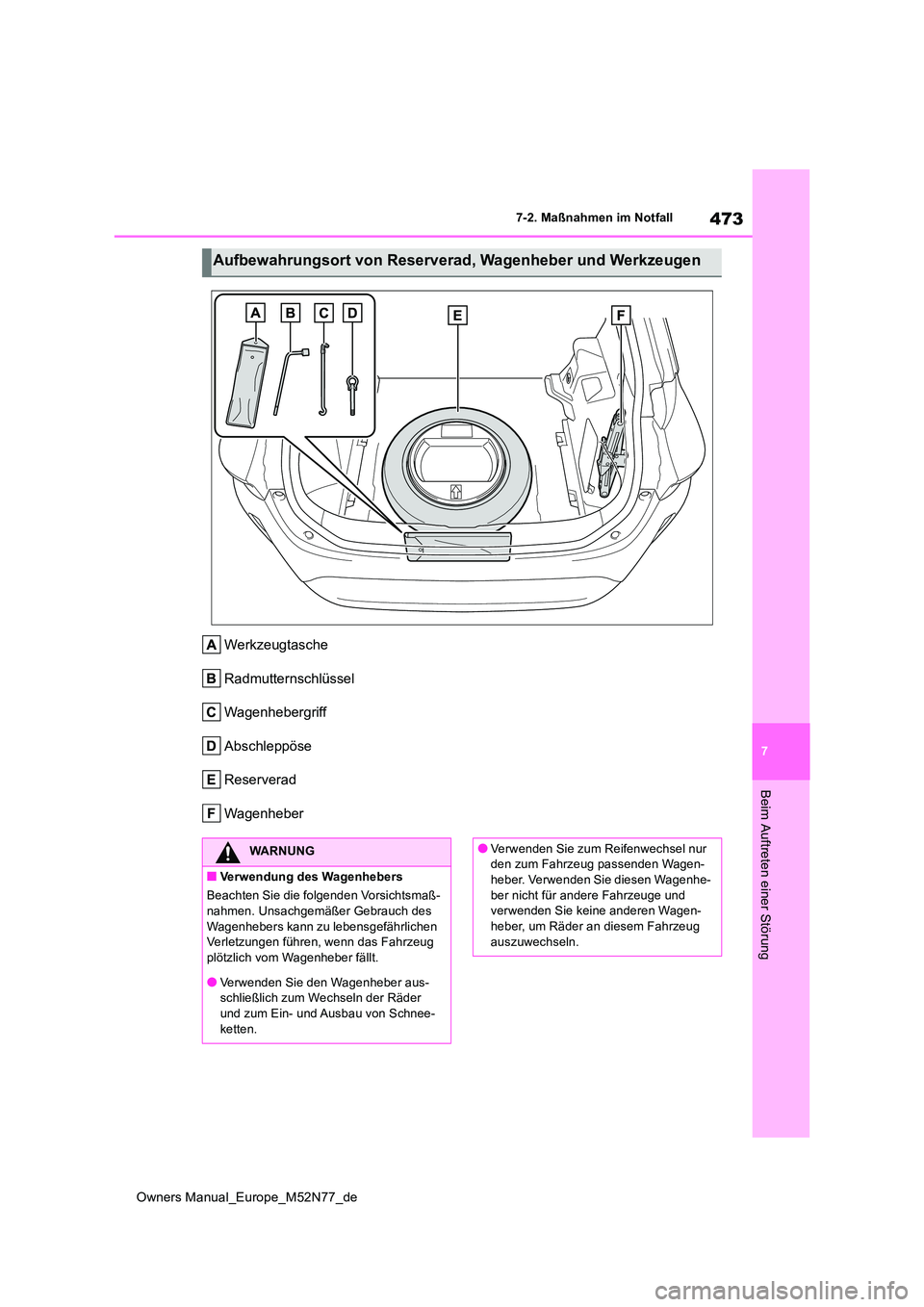 TOYOTA YARIS CROSS 2023  Betriebsanleitungen (in German) 473
7
Owners Manual_Europe_M52N77_de
7-2. Maßnahmen im Notfall
Beim Auftreten einer Störung
Werkzeugtasche 
Radmutternschlüssel
Wagenhebergriff
Abschleppöse
Reserverad
Wagenheber
Aufbewahrungsort 