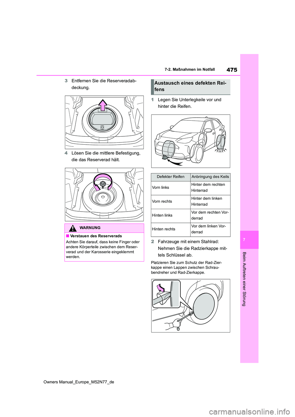 TOYOTA YARIS CROSS 2023  Betriebsanleitungen (in German) 475
7
Owners Manual_Europe_M52N77_de
7-2. Maßnahmen im Notfall
Beim Auftreten einer Störung
3Entfernen Sie die Reserveradab- 
deckung. 
4 Lösen Sie die mittlere Befestigung,  
die das Reserverad h