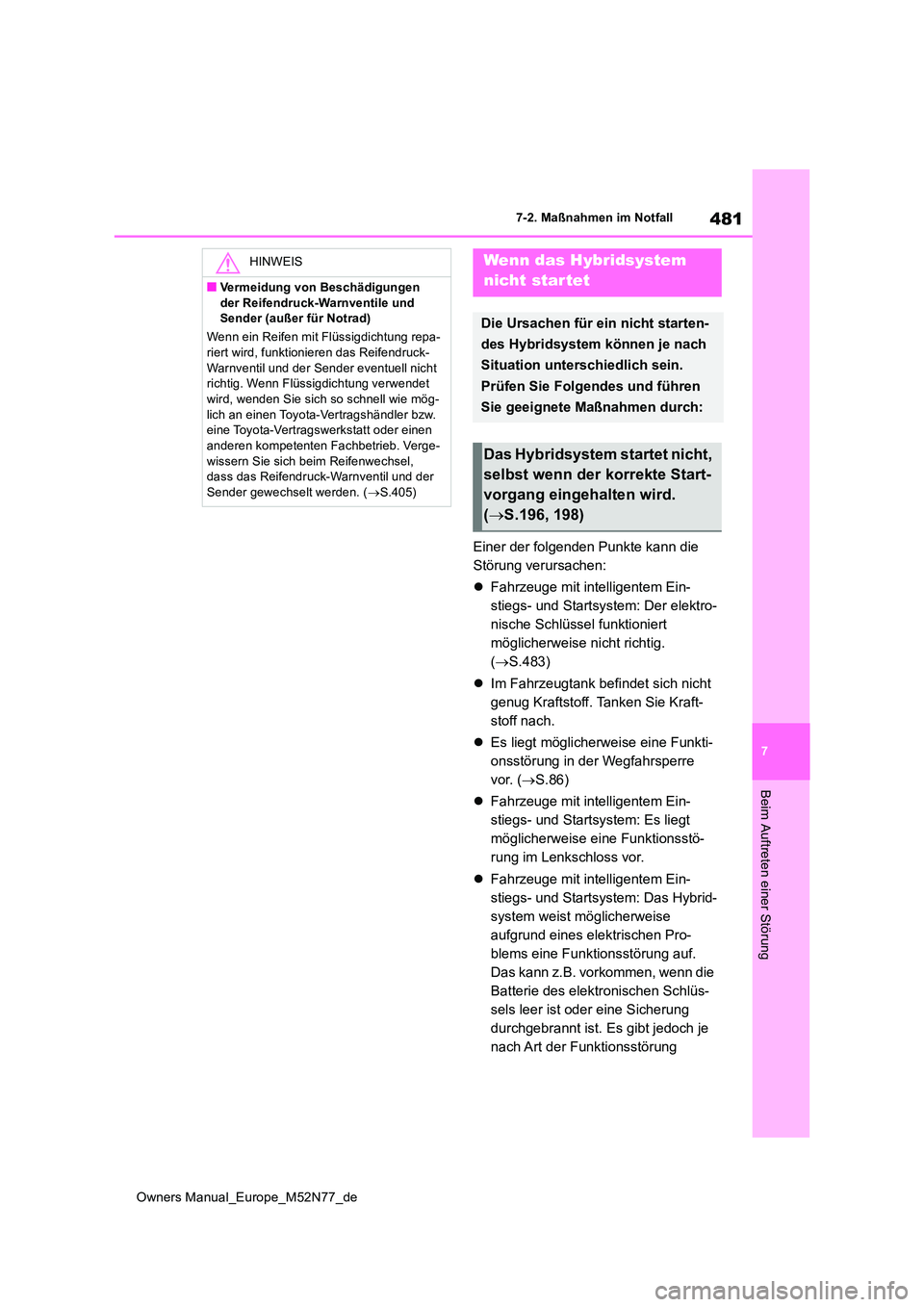 TOYOTA YARIS CROSS 2023  Betriebsanleitungen (in German) 481
7
Owners Manual_Europe_M52N77_de
7-2. Maßnahmen im Notfall
Beim Auftreten einer Störung
Einer der folgenden Punkte kann die  
Störung verursachen: 
 Fahrzeuge mit intelligentem Ein- 
stiegs-