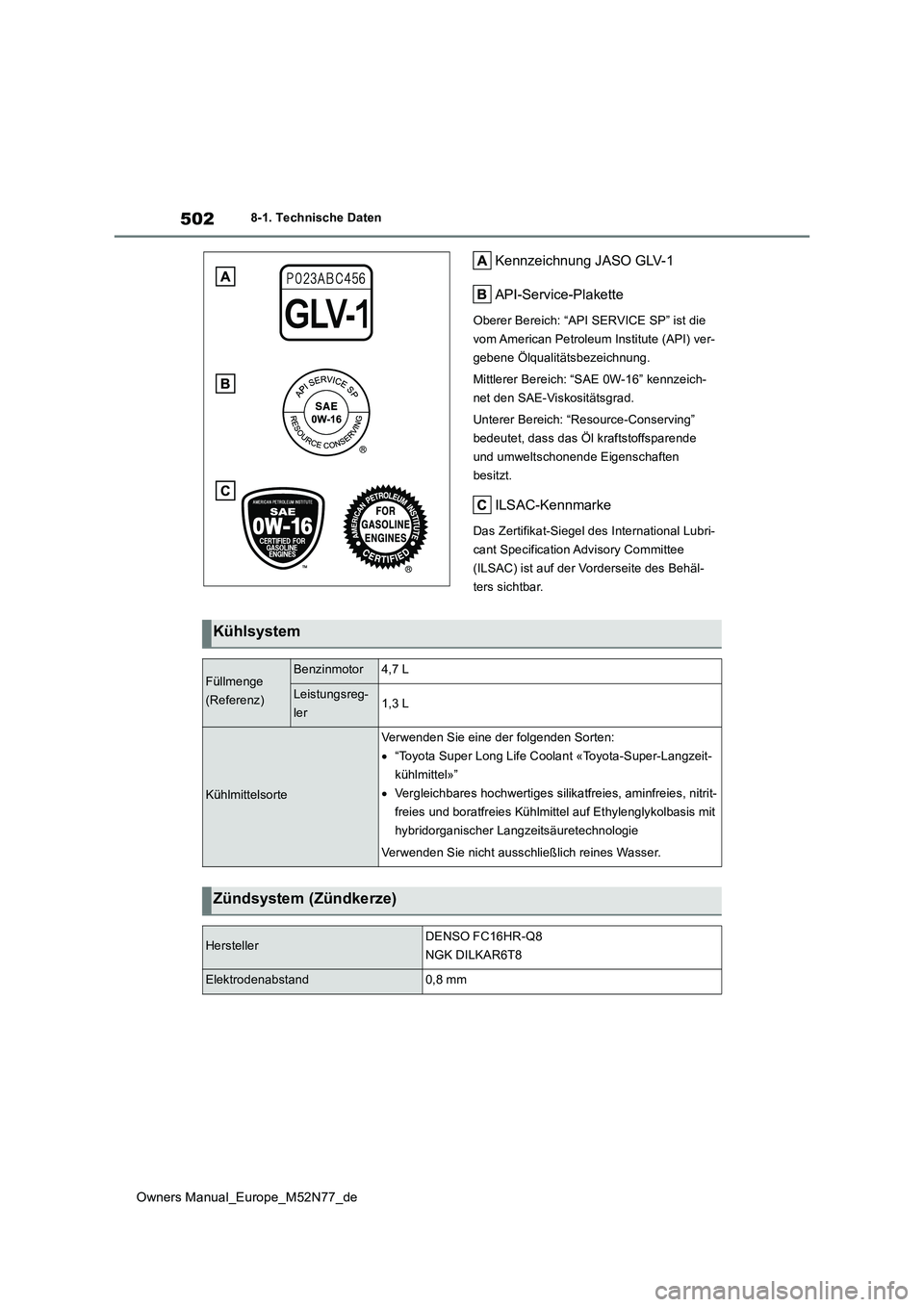 TOYOTA YARIS CROSS 2023  Betriebsanleitungen (in German) 502
Owners Manual_Europe_M52N77_de
8-1. Technische Daten
Kennzeichnung JASO GLV-1 
API-Service-Plakette
Oberer Bereich: “API SERVICE SP” ist die  
vom American Petroleum Institute (API) ver-
geben