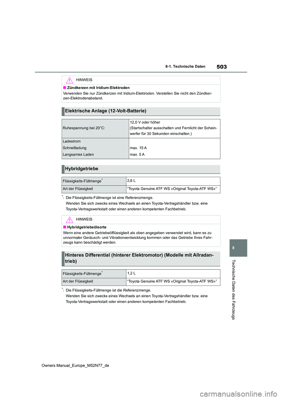 TOYOTA YARIS CROSS 2023  Betriebsanleitungen (in German) 503
8
Owners Manual_Europe_M52N77_de
8-1. Technische Daten
Technische Daten des Fahrzeugs
*: Die Flüssigkeits-Füllmenge ist eine Referenzmenge. 
Wenden Sie sich zwecks eines Wechsels an einen Toyota
