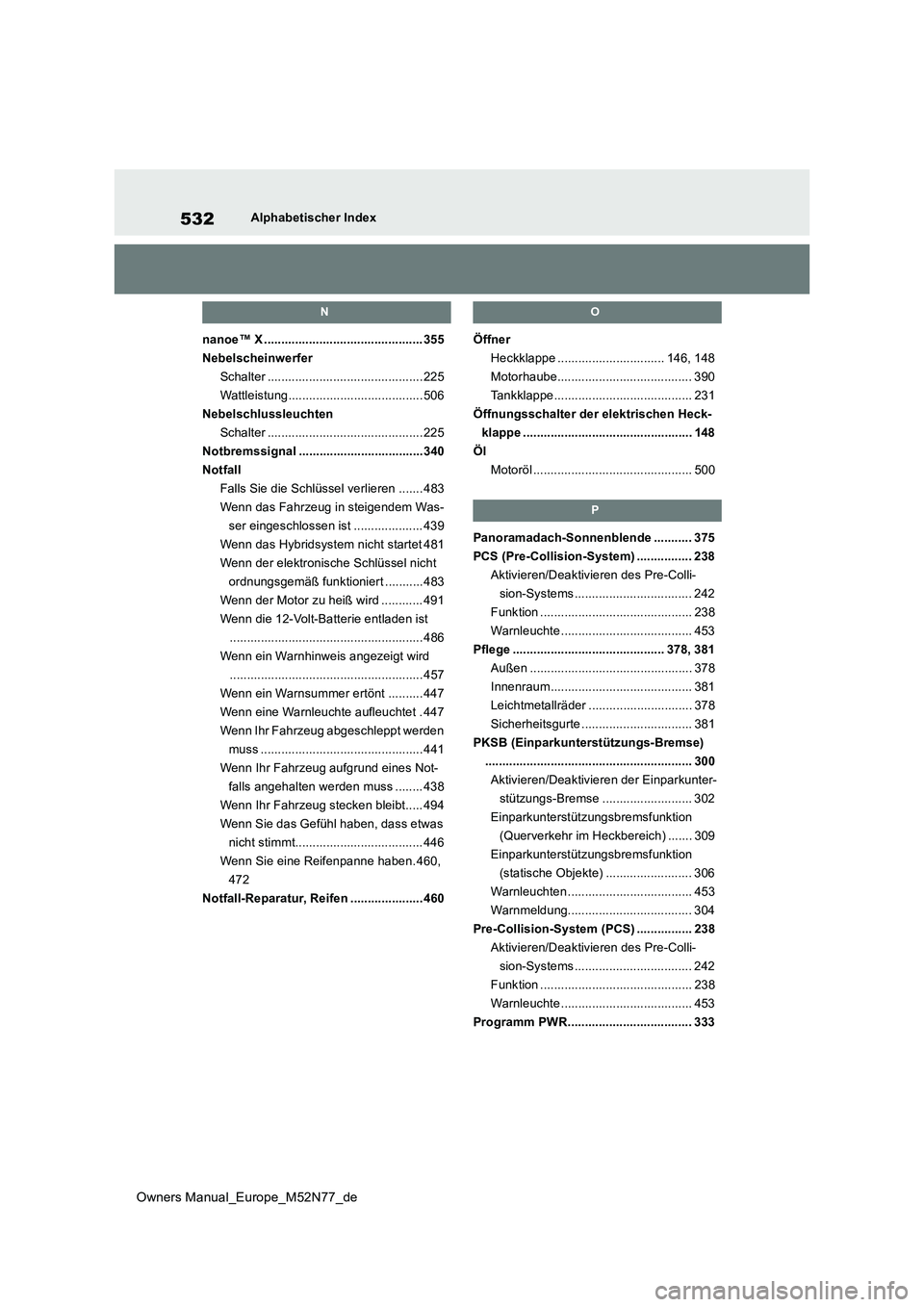 TOYOTA YARIS CROSS 2023  Betriebsanleitungen (in German) 532
Owners Manual_Europe_M52N77_de
Alphabetischer Index
N
nanoe™ X .............................................. 355 
Nebelscheinwerfer
Schalter ............................................. 225
Wa