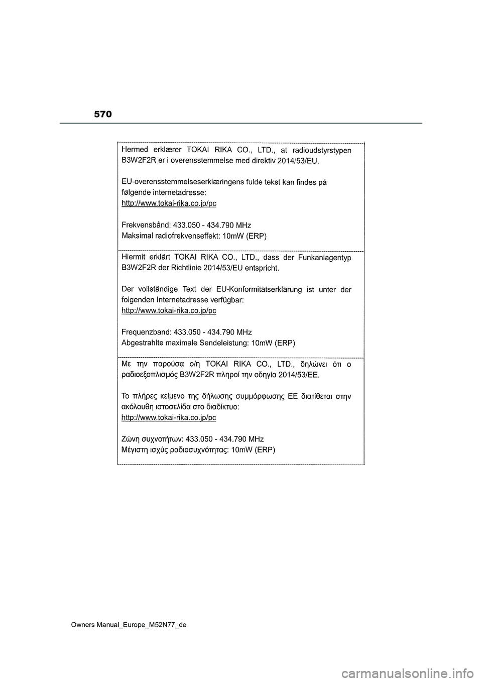 TOYOTA YARIS CROSS 2023  Betriebsanleitungen (in German) 570
Owners Manual_Europe_M52N77_de 