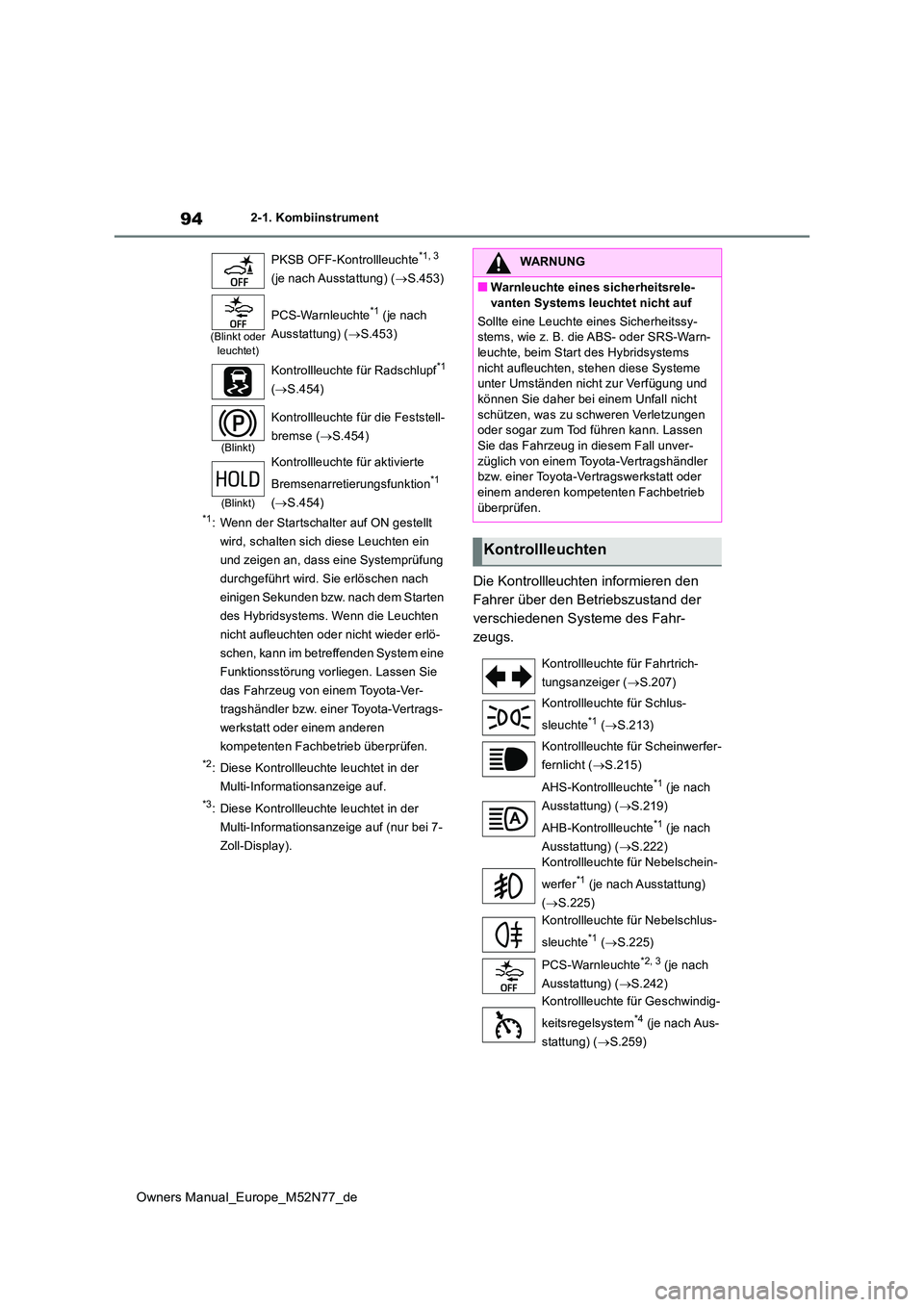 TOYOTA YARIS CROSS 2023  Betriebsanleitungen (in German) 94
Owners Manual_Europe_M52N77_de
2-1. Kombiinstrument
*1: Wenn der Startschalter auf ON gestellt  
wird, schalten sich diese Leuchten ein 
und zeigen an, dass eine Systemprüfung 
durchgeführt wird.