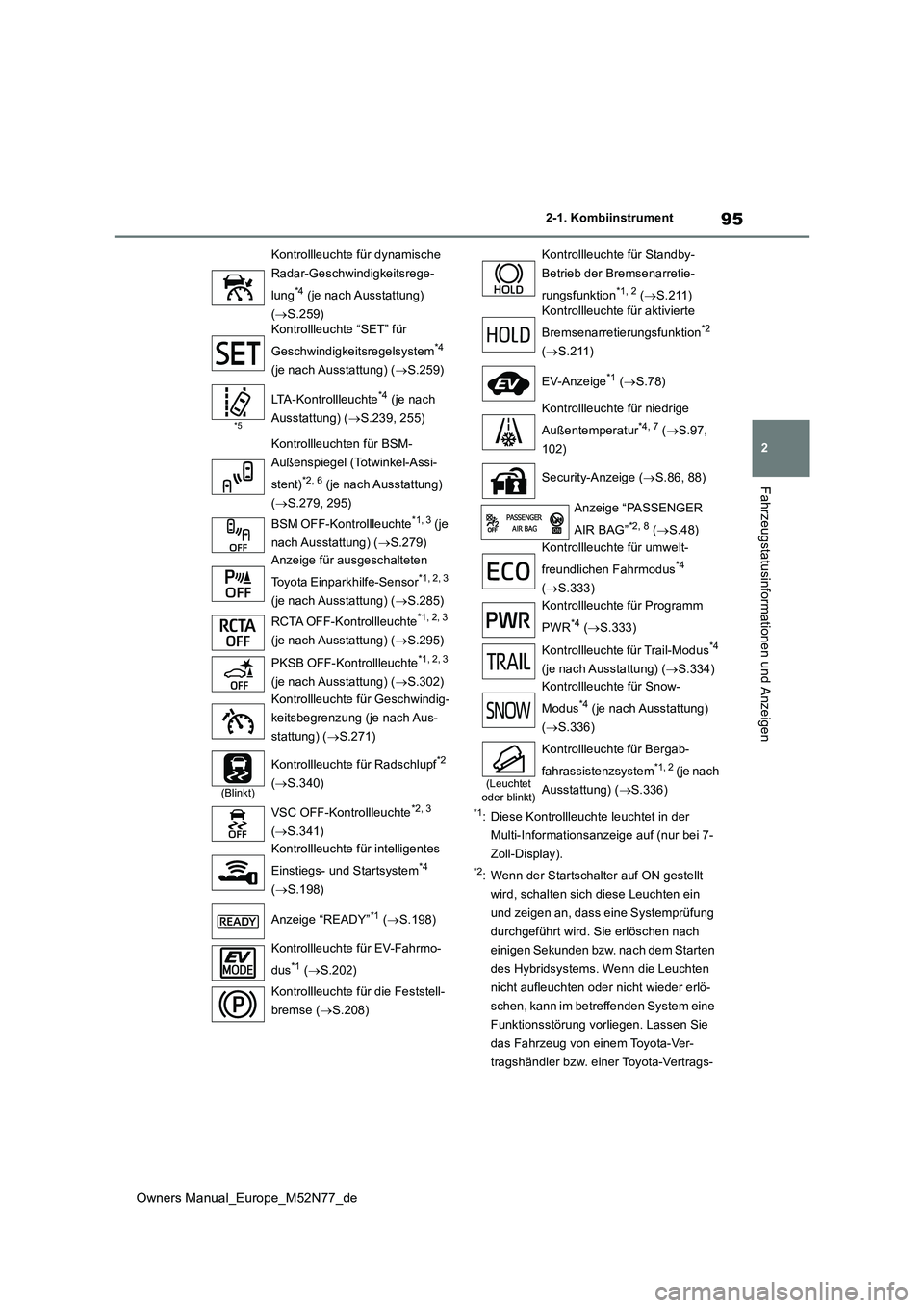 TOYOTA YARIS CROSS 2023  Betriebsanleitungen (in German) 95
2
Owners Manual_Europe_M52N77_de
2-1. Kombiinstrument
Fahrzeugstatusinformationen und Anzeigen
*1: Diese Kontrollleuchte leuchtet in der  
Multi-Informationsanzeige auf (nur bei 7-
Zoll-Display).
*