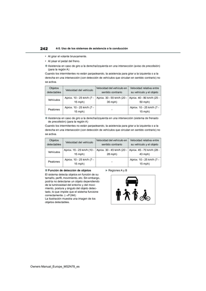 Page 244