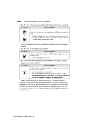 Page 446