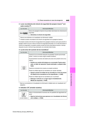 Page 447