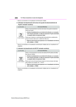 Page 448