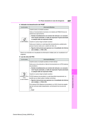 Page 449