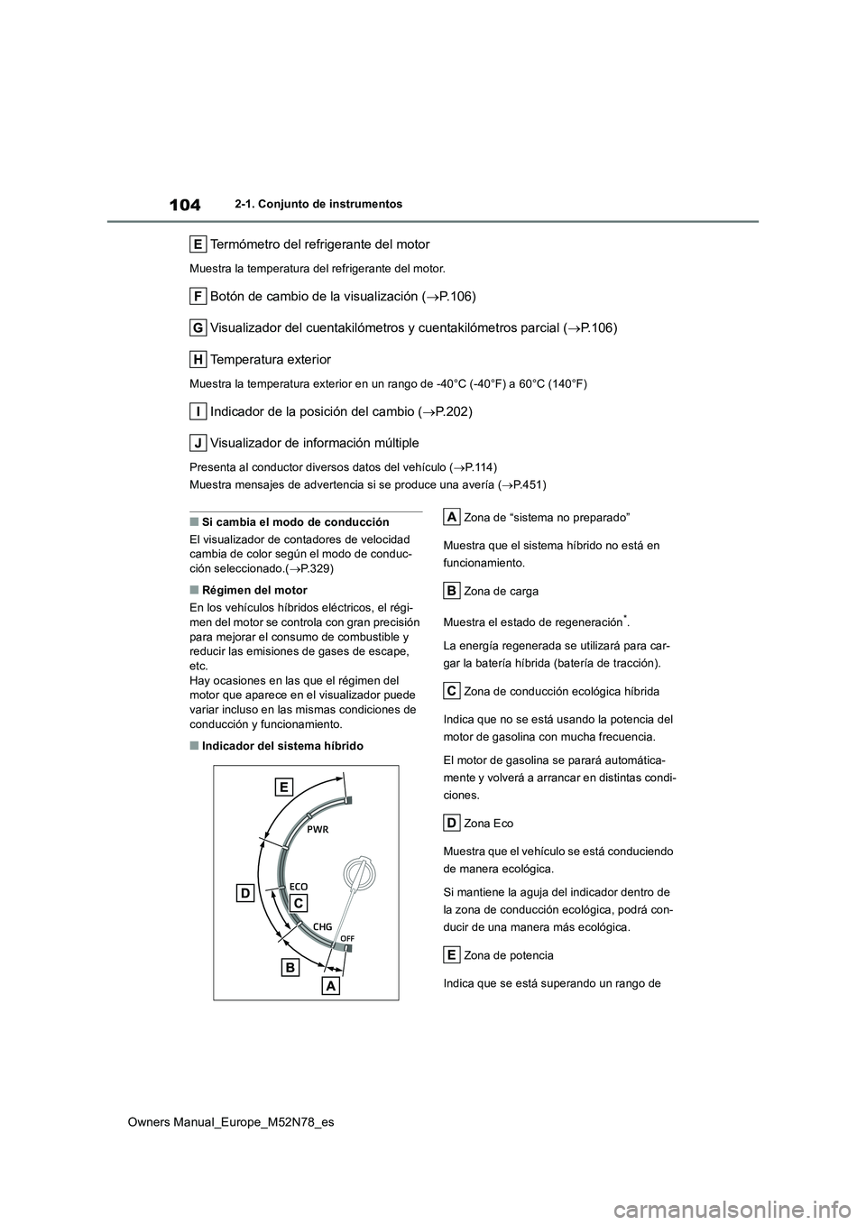 TOYOTA YARIS CROSS 2023  Manual del propietario (in Spanish) 104
Owners Manual_Europe_M52N78_es
2-1. Conjunto de instrumentos
Termómetro del refrigerante del motor
Muestra la temperatura del refrigerante del motor.
Botón de cambio de la visualización (P.1
