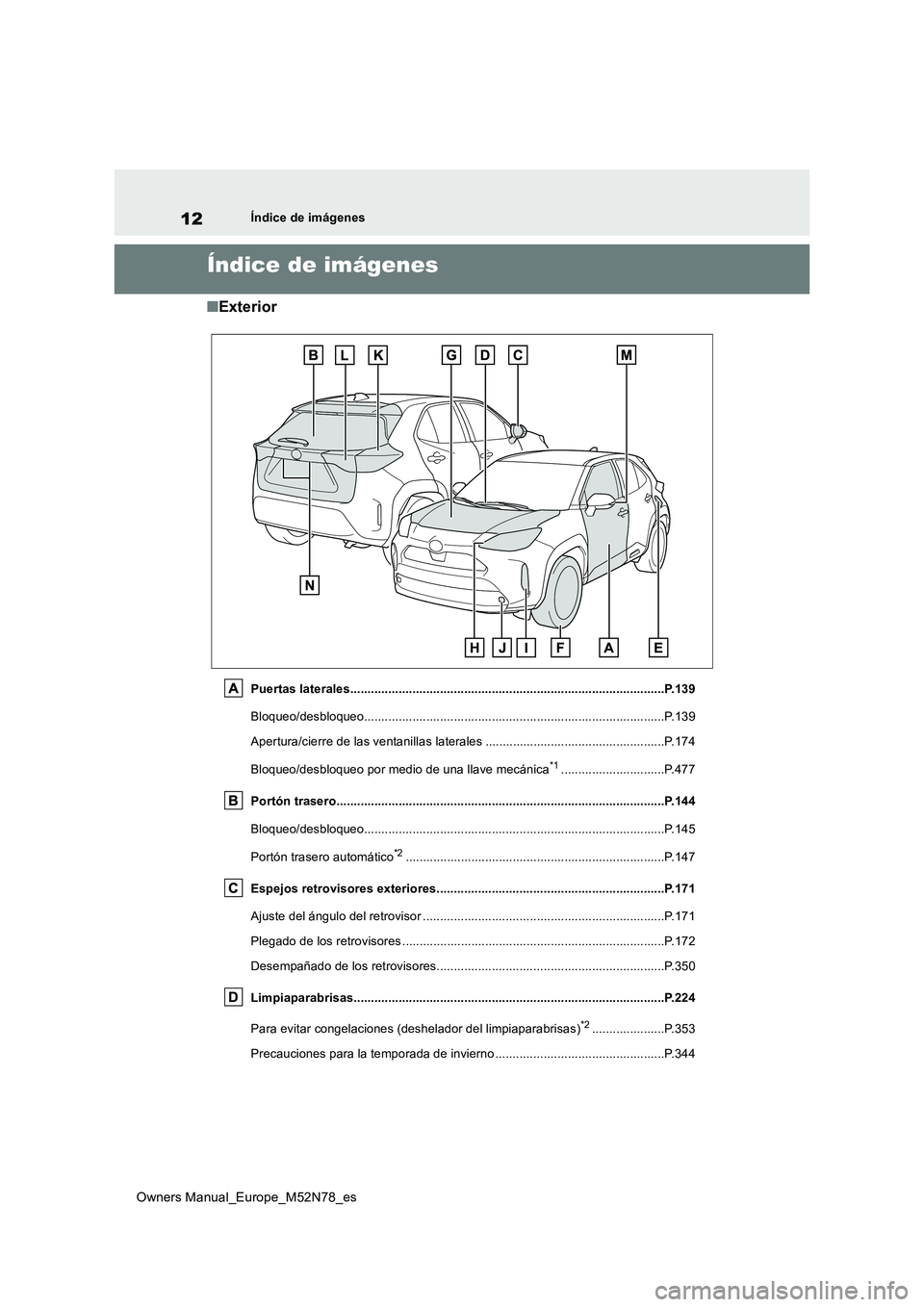 TOYOTA YARIS CROSS 2023  Manual del propietario (in Spanish) 12
Owners Manual_Europe_M52N78_es
Índice de imágenes
Índice de imágenes
■Exterior
Puertas laterales...........................................................................................P.13