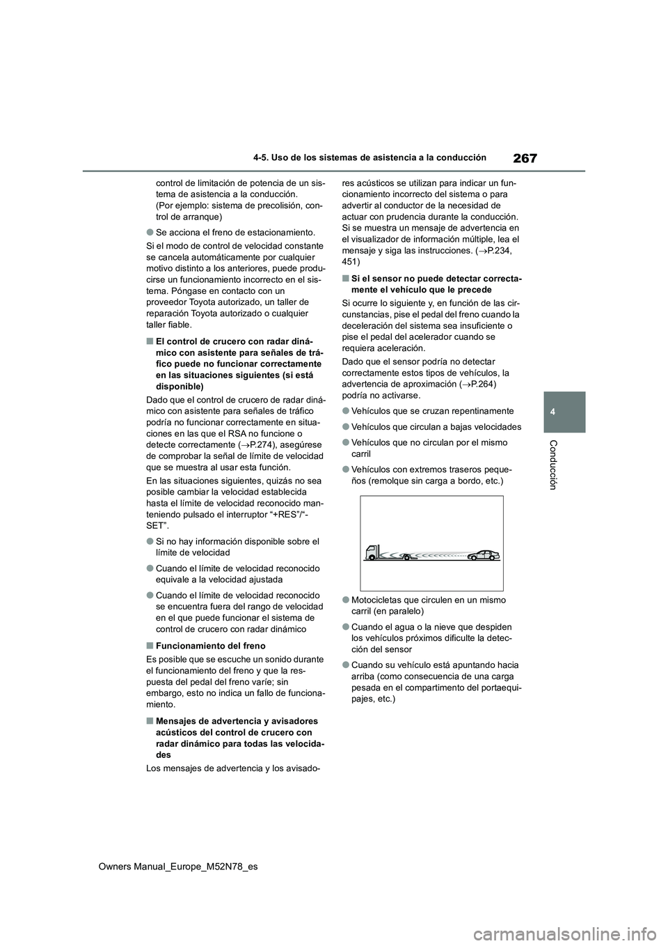 TOYOTA YARIS CROSS 2023  Manual del propietario (in Spanish) 267
4
Owners Manual_Europe_M52N78_es
4-5. Uso de los sistemas de asistencia a la conducción
Conducción
control de limitación de potencia de un sis- tema de asistencia a la conducción. (Por ejemplo
