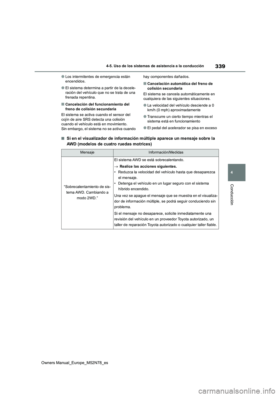 TOYOTA YARIS CROSS 2023  Manual del propietario (in Spanish) 339
4
Owners Manual_Europe_M52N78_es
4-5. Uso de los sistemas de asistencia a la conducción
Conducción
●Los intermitentes de emergencia están  encendidos.
●El sistema determina a partir de la d