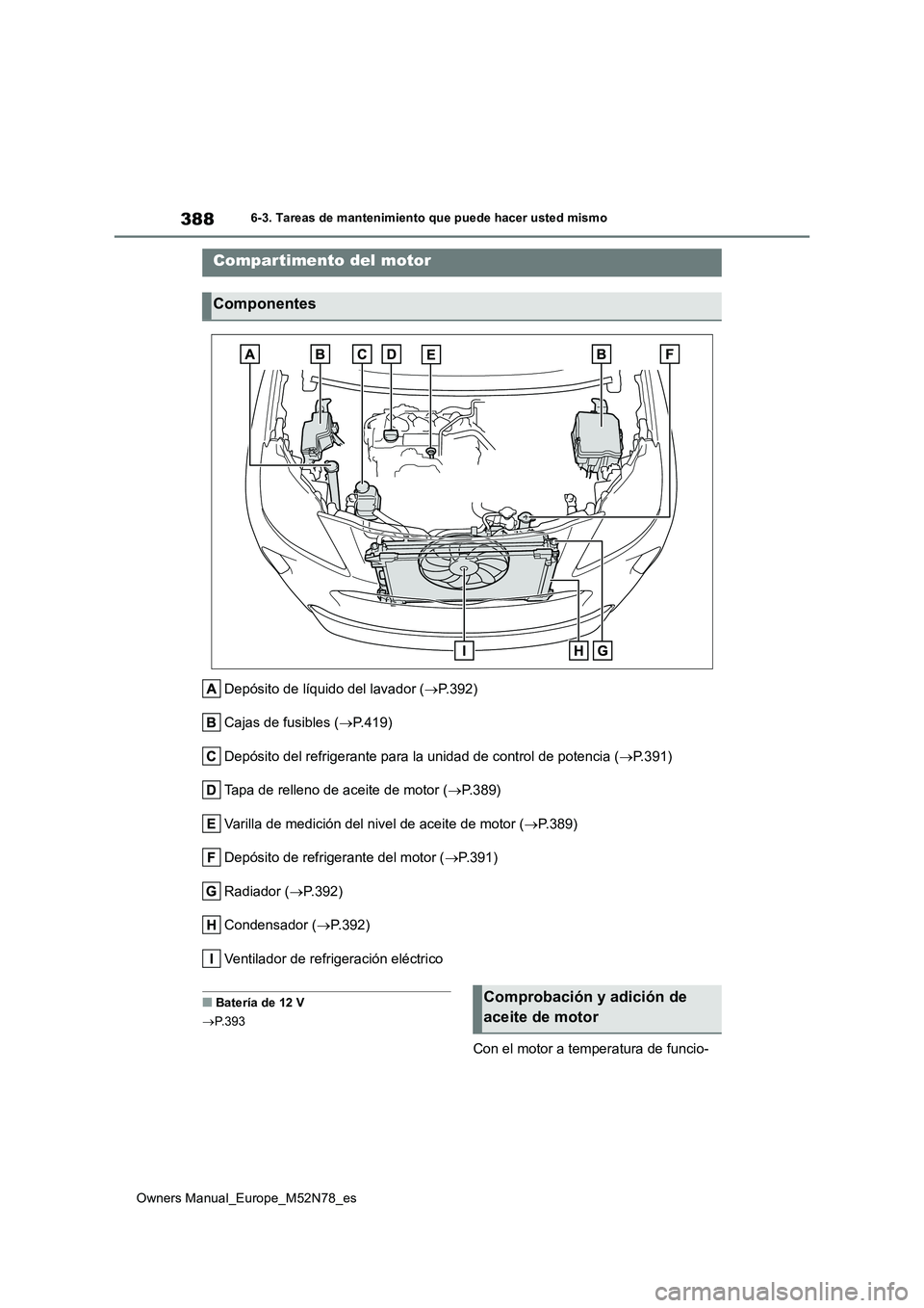 TOYOTA YARIS CROSS 2023  Manual del propietario (in Spanish) 388
Owners Manual_Europe_M52N78_es
6-3. Tareas de mantenimiento que puede hacer usted mismo
Depósito de líquido del lavador (P.392) 
Cajas de fusibles ( P.419) 
Depósito del refrigerante para