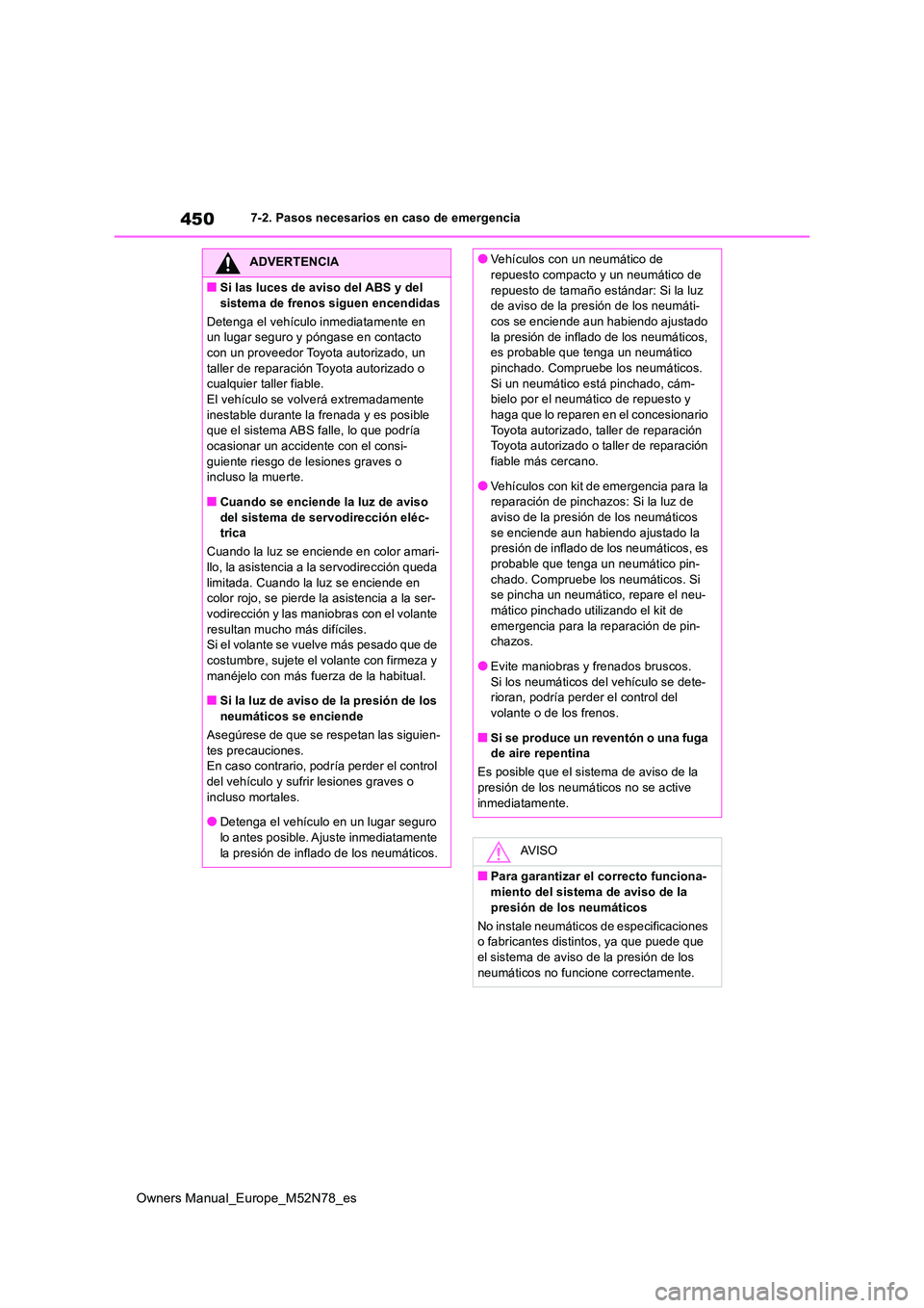 TOYOTA YARIS CROSS 2023  Manual del propietario (in Spanish) 450
Owners Manual_Europe_M52N78_es
7-2. Pasos necesarios en caso de emergencia
ADVERTENCIA
■Si las luces de aviso del ABS y del  
sistema de frenos siguen encendidas 
Detenga el vehículo inmediatam
