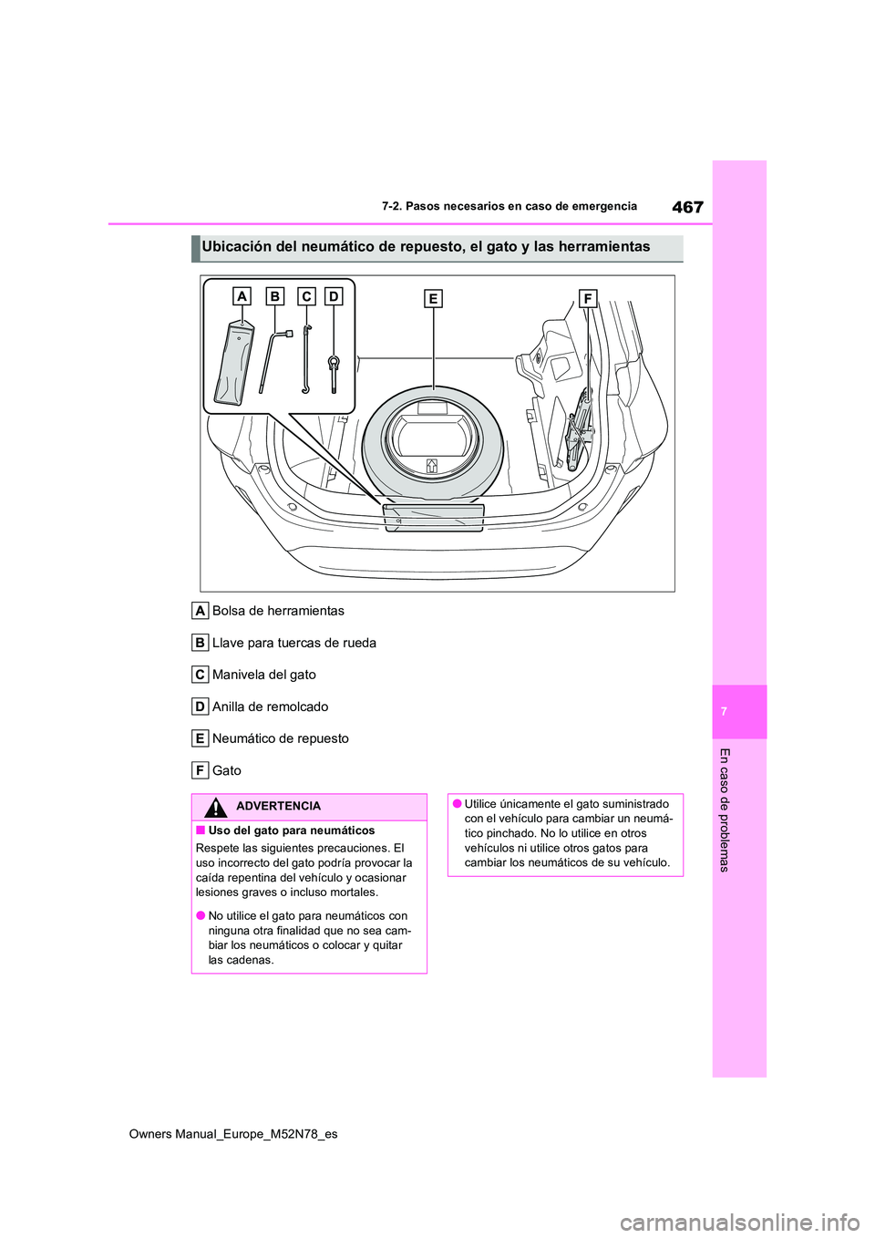 TOYOTA YARIS CROSS 2023  Manual del propietario (in Spanish) 467
7
Owners Manual_Europe_M52N78_es
7-2. Pasos necesarios en caso de emergencia
En caso de problemas
Bolsa de herramientas 
Llave para tuercas de rueda
Manivela del gato
Anilla de remolcado
Neumátic