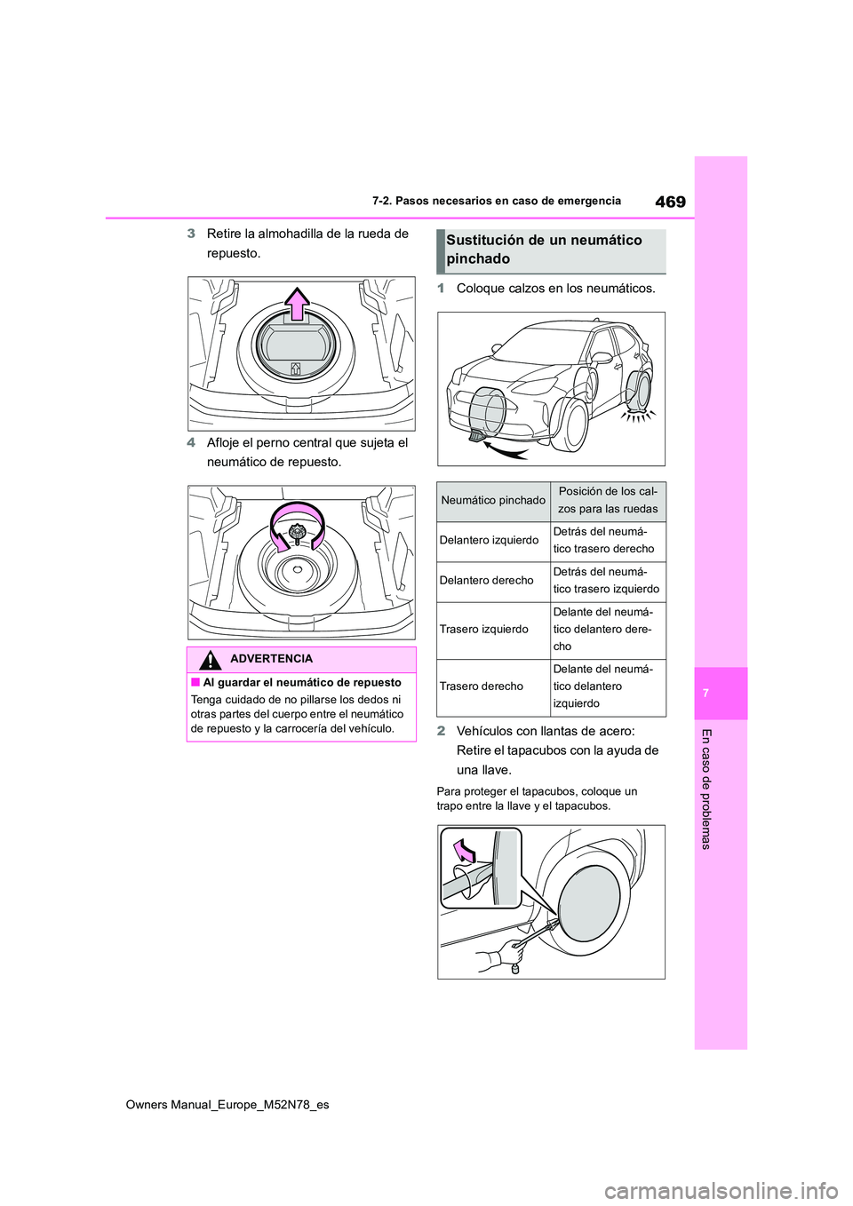 TOYOTA YARIS CROSS 2023  Manual del propietario (in Spanish) 469
7
Owners Manual_Europe_M52N78_es
7-2. Pasos necesarios en caso de emergencia
En caso de problemas
3Retire la almohadilla de la rueda de  
repuesto. 
4 Afloje el perno central que sujeta el  
neum
