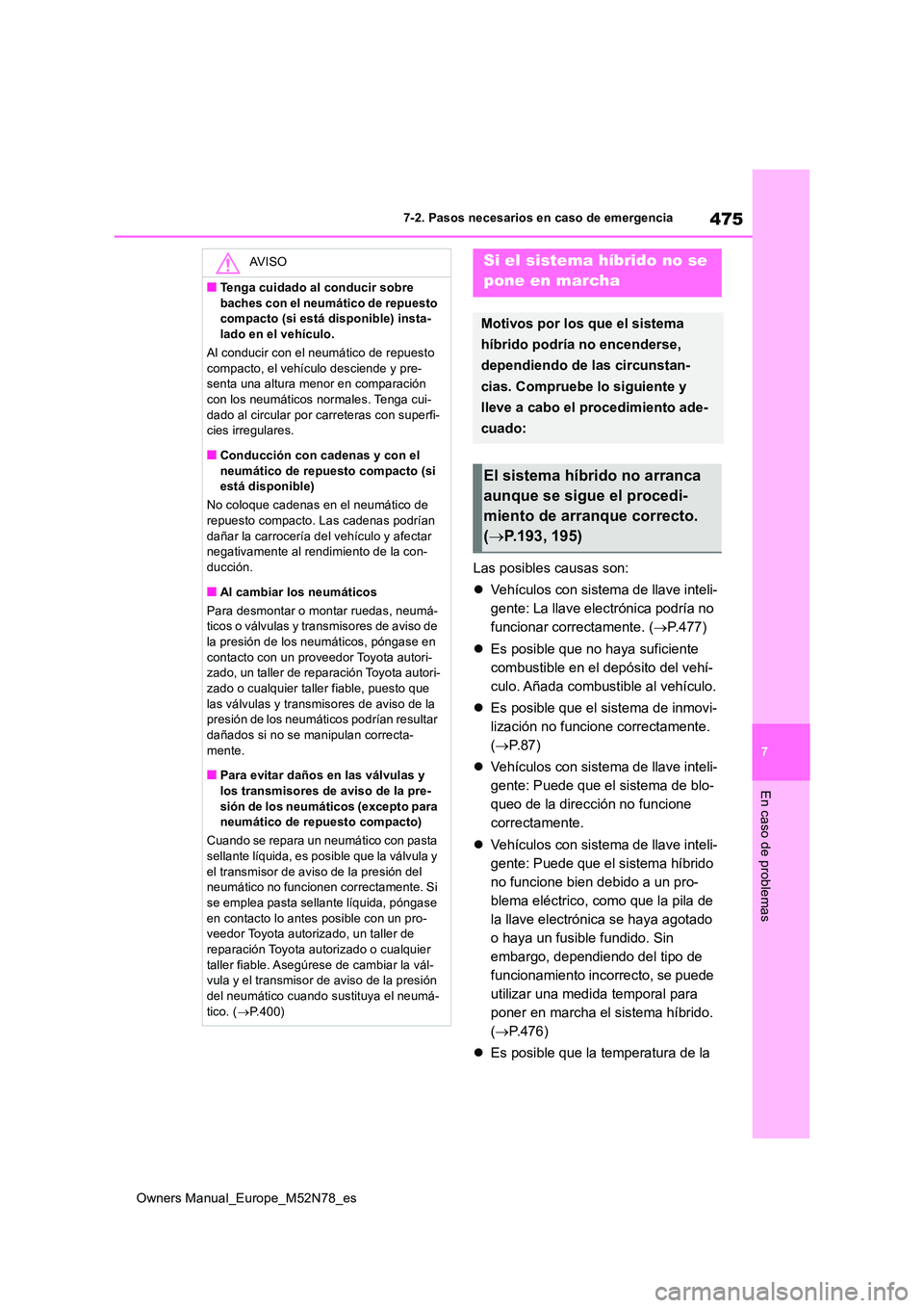 TOYOTA YARIS CROSS 2023  Manual del propietario (in Spanish) 475
7
Owners Manual_Europe_M52N78_es
7-2. Pasos necesarios en caso de emergencia
En caso de problemas
Las posibles causas son: 
 Vehículos con sistema de llave inteli- 
gente: La llave electrónic
