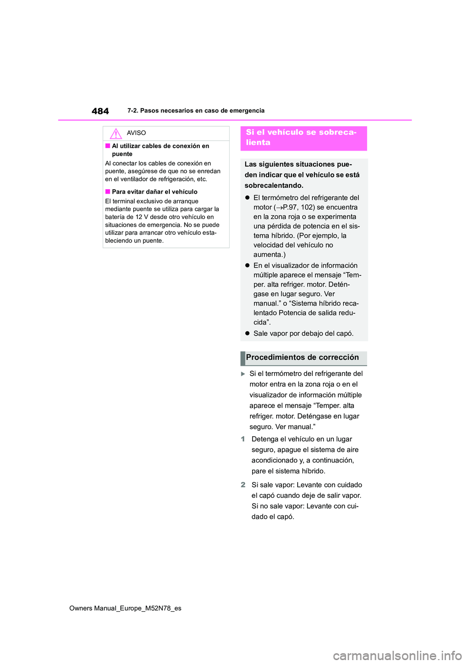 TOYOTA YARIS CROSS 2023  Manual del propietario (in Spanish) 484
Owners Manual_Europe_M52N78_es
7-2. Pasos necesarios en caso de emergencia
Si el termómetro del refrigerante del  
motor entra en la zona roja o en el  
visualizador de información múltiple 