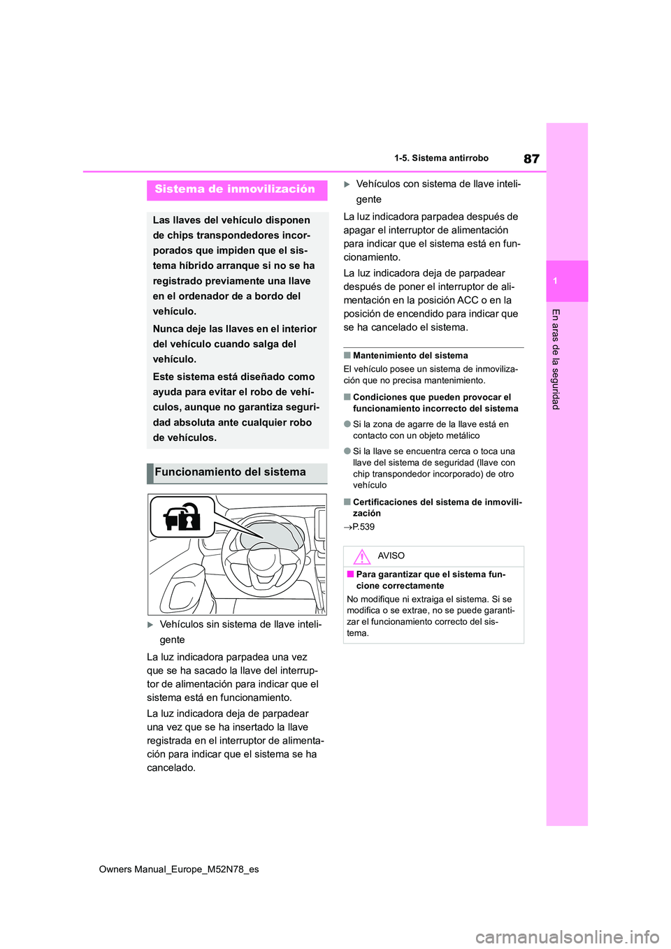 TOYOTA YARIS CROSS 2023  Manual del propietario (in Spanish) 87
1
Owners Manual_Europe_M52N78_es
1-5. Sistema antirrobo
En aras de la seguridad
1-5.Siste ma  a ntirrobo
Vehículos sin sistema de llave inteli- 
gente 
La luz indicadora parpadea una vez  
que 
