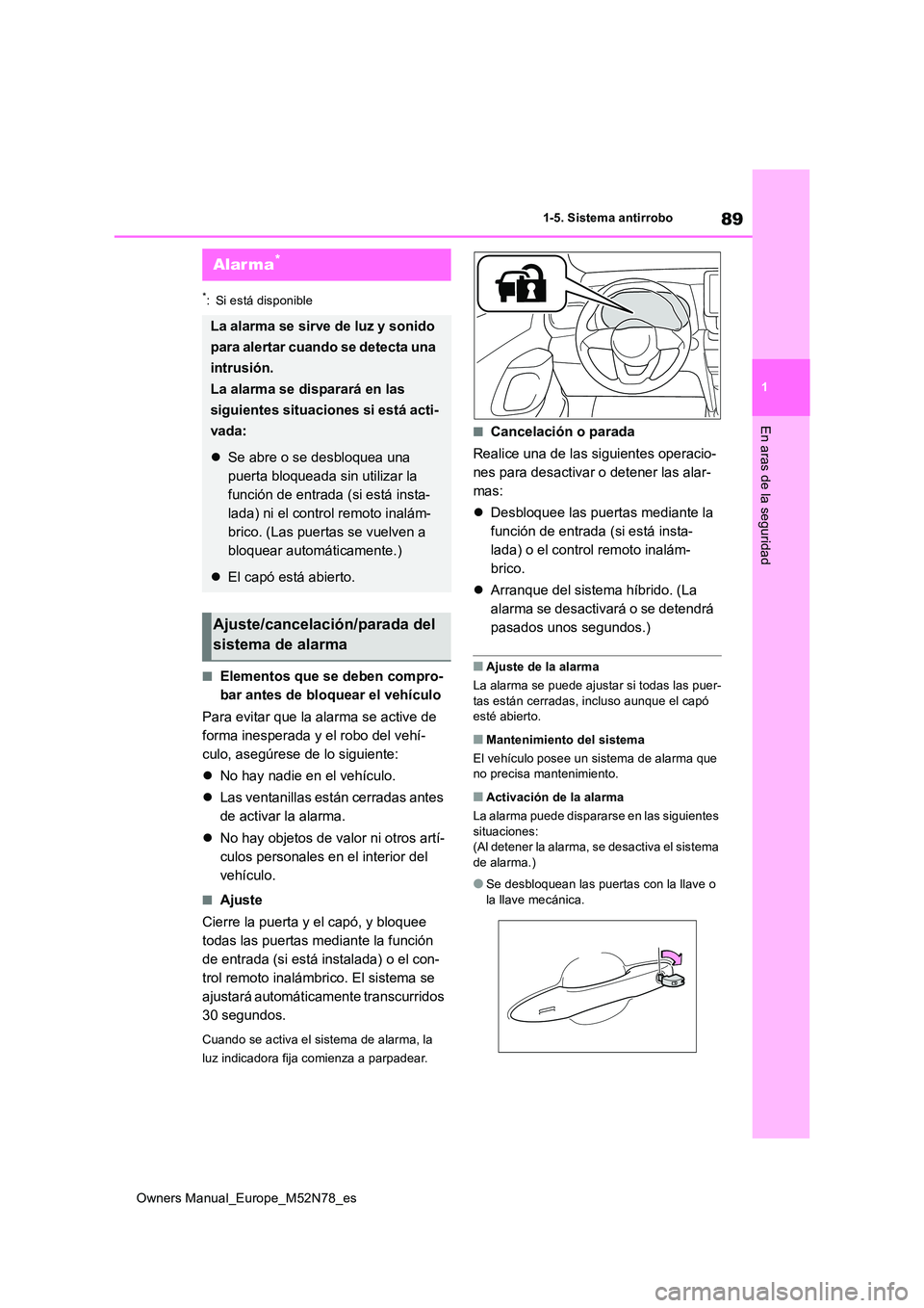 TOYOTA YARIS CROSS 2023  Manual del propietario (in Spanish) 89
1
Owners Manual_Europe_M52N78_es
1-5. Sistema antirrobo
En aras de la seguridad
*: Si está disponible
■Elementos que se deben compro- 
bar antes de bloquear el vehículo 
Para evitar que la alar