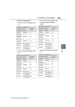 Page 215