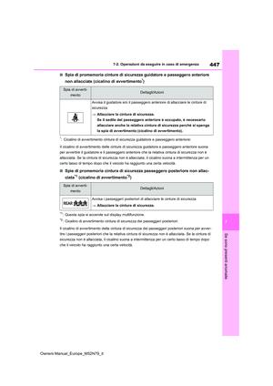 Page 449