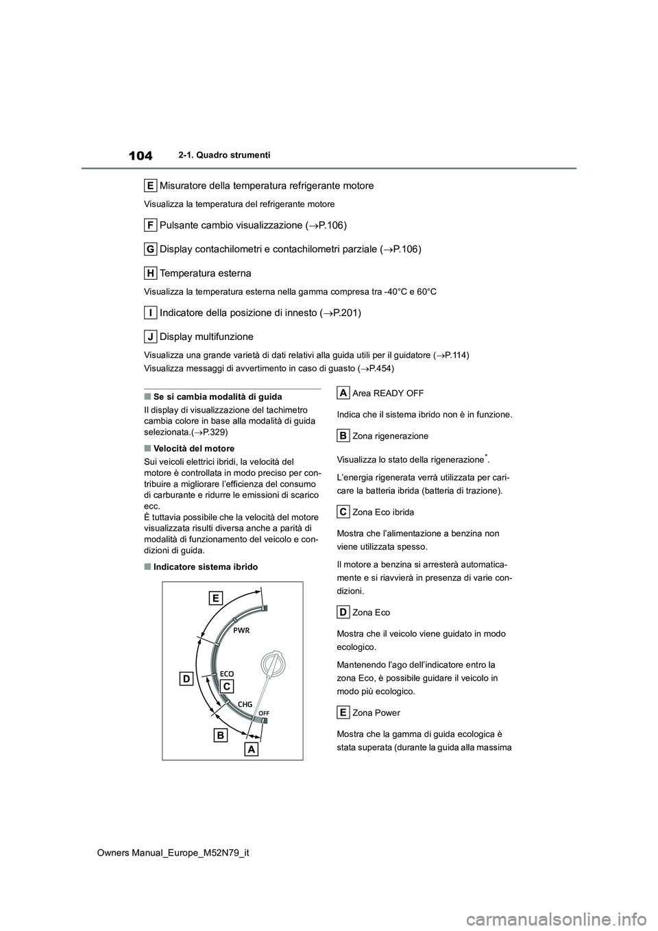 TOYOTA YARIS CROSS 2023  Manuale duso (in Italian) 104
Owners Manual_Europe_M52N79_it
2-1. Quadro strumenti
Misuratore della temperatura refrigerante motore
Visualizza la temperatura del refrigerante motore
Pulsante cambio visualizzazione (P.106) 
