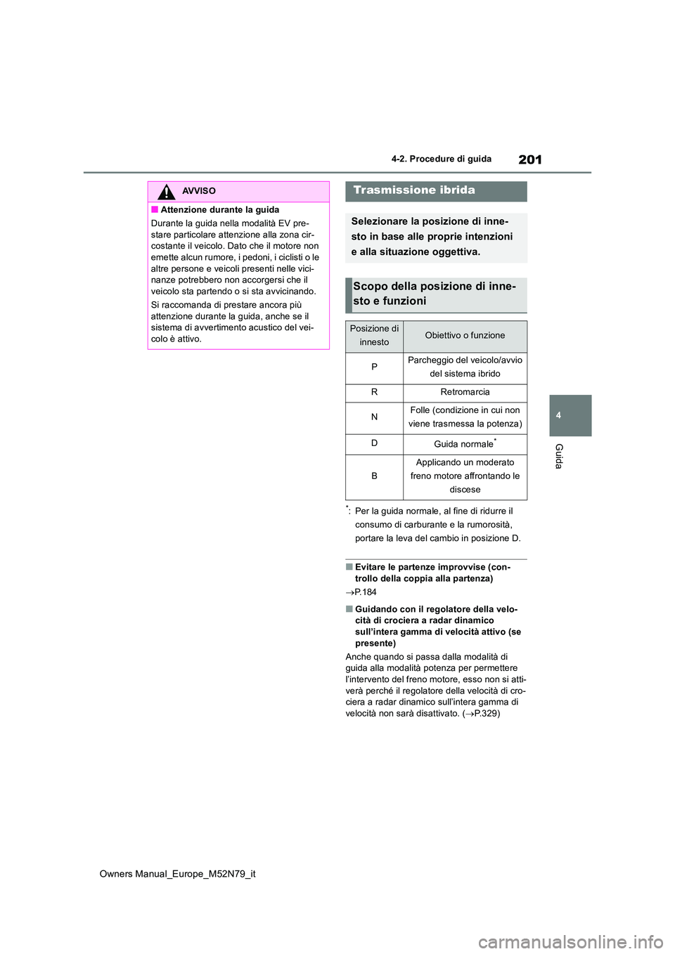 TOYOTA YARIS CROSS 2023  Manuale duso (in Italian) 201
4
Owners Manual_Europe_M52N79_it
4-2. Procedure di guida
Guida
*: Per la guida normale, al fine di ridurre il  
consumo di carburante e la rumorosità, 
portare la leva del cambio in posizione D.
