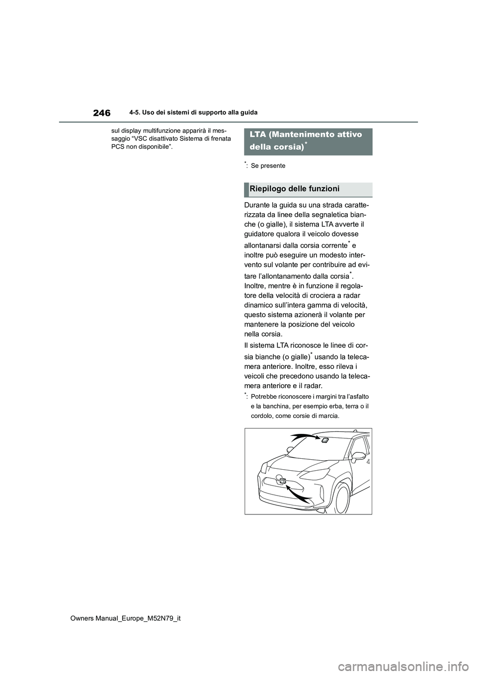 TOYOTA YARIS CROSS 2023  Manuale duso (in Italian) 246
Owners Manual_Europe_M52N79_it
4-5. Uso dei sistemi di supporto alla guida 
sul display multifunzione apparirà il mes- saggio “VSC disattivato Sistema di frenata PCS non disponibile”.
*: Se p