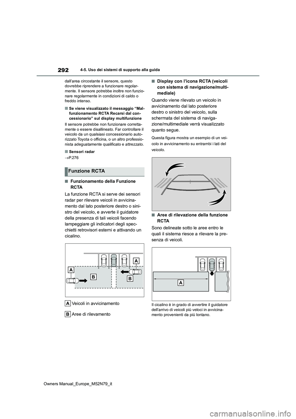 TOYOTA YARIS CROSS 2023  Manuale duso (in Italian) 292
Owners Manual_Europe_M52N79_it
4-5. Uso dei sistemi di supporto alla guida 
dall’area circostante il sensore, questo  dovrebbe riprendere a f unzionare regolar- mente. Il sensore potrebbe inoltr