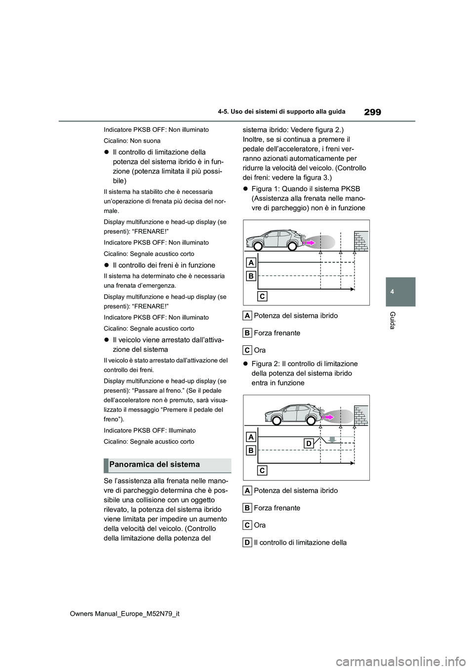 TOYOTA YARIS CROSS 2023  Manuale duso (in Italian) 299
4
Owners Manual_Europe_M52N79_it
4-5. Uso dei sistemi di supporto alla guida
Guida
Indicatore PKSB OFF: Non illuminato 
Cicalino: Non suona
 Il controllo di limitazione della  
potenza del sist