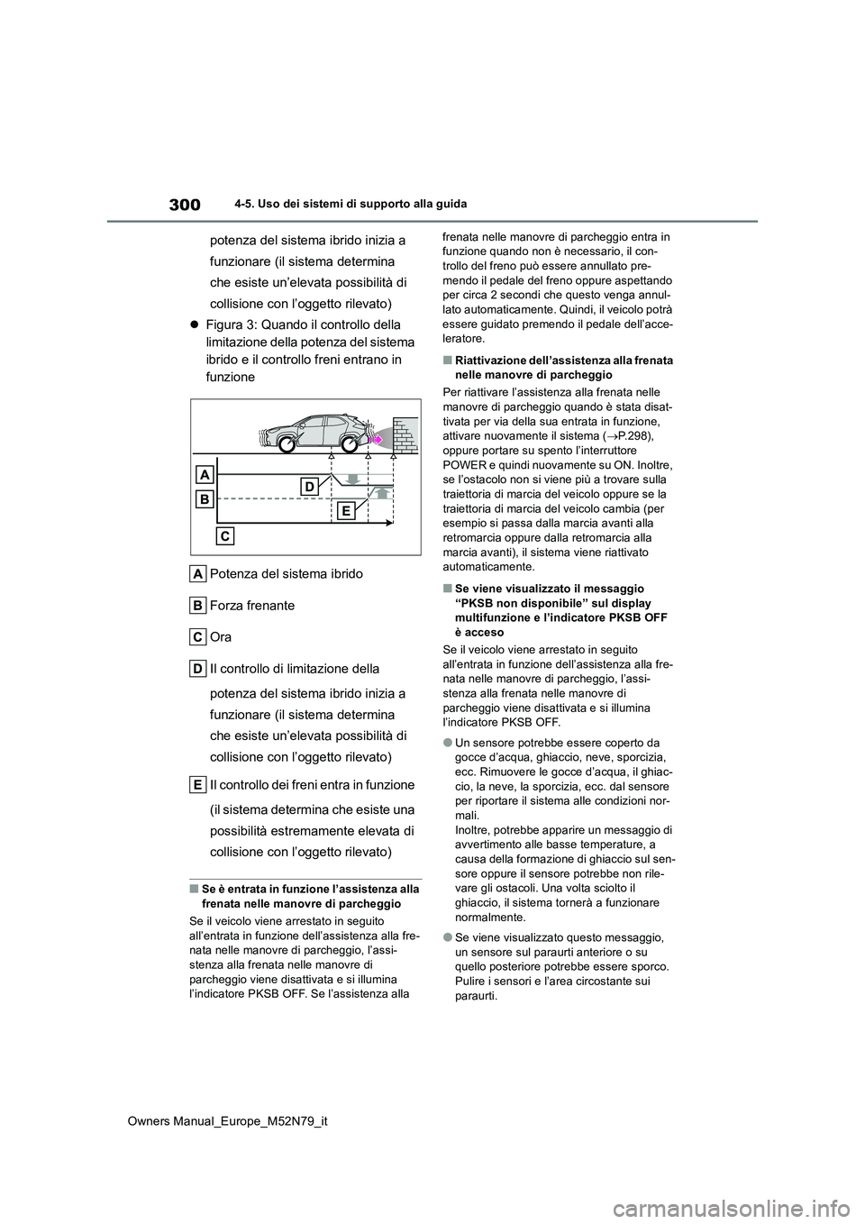 TOYOTA YARIS CROSS 2023  Manuale duso (in Italian) 300
Owners Manual_Europe_M52N79_it
4-5. Uso dei sistemi di supporto alla guida
potenza del sistema ibrido inizia a  
funzionare (il sistema determina 
che esiste un’elevata possibilità di 
collisio