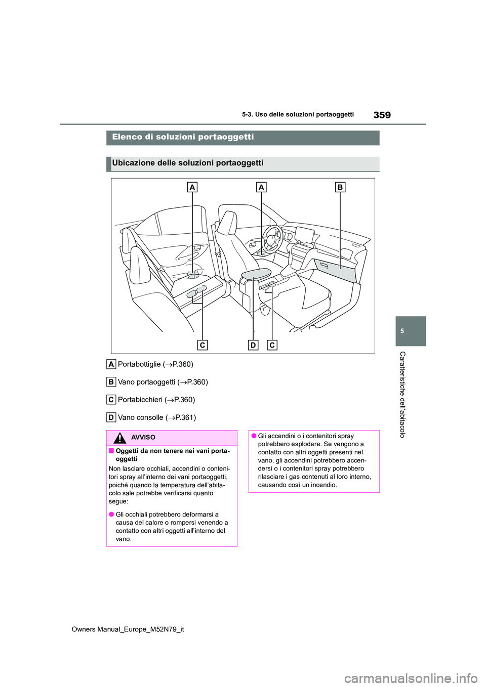 TOYOTA YARIS CROSS 2023  Manuale duso (in Italian) 359
5
Owners Manual_Europe_M52N79_it
5-3. Uso delle soluzioni portaoggetti
Caratteristiche dell’abitacolo
5-3.Uso delle s oluzioni po rtaogge tti
Portabottiglie (P.360) 
Vano portaoggetti ( P.