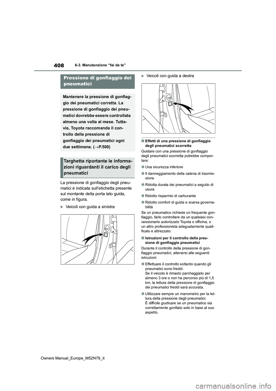 TOYOTA YARIS CROSS 2023  Manuale duso (in Italian) 408
Owners Manual_Europe_M52N79_it
6-3. Manutenzione “fai da te”
La pressione di gonfiaggio degli pneu- 
matici è indicata sull’etichetta presente 
sul montante della porta lato guida, 
come in
