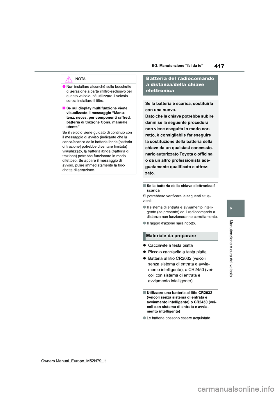 TOYOTA YARIS CROSS 2023  Manuale duso (in Italian) 417
6
Owners Manual_Europe_M52N79_it
6-3. Manutenzione “fai da te”
Manutenzione e cura del veicolo
■Se la batteria della chiave elettronica è  scarica 
Si potrebbero verificare le seguenti situ