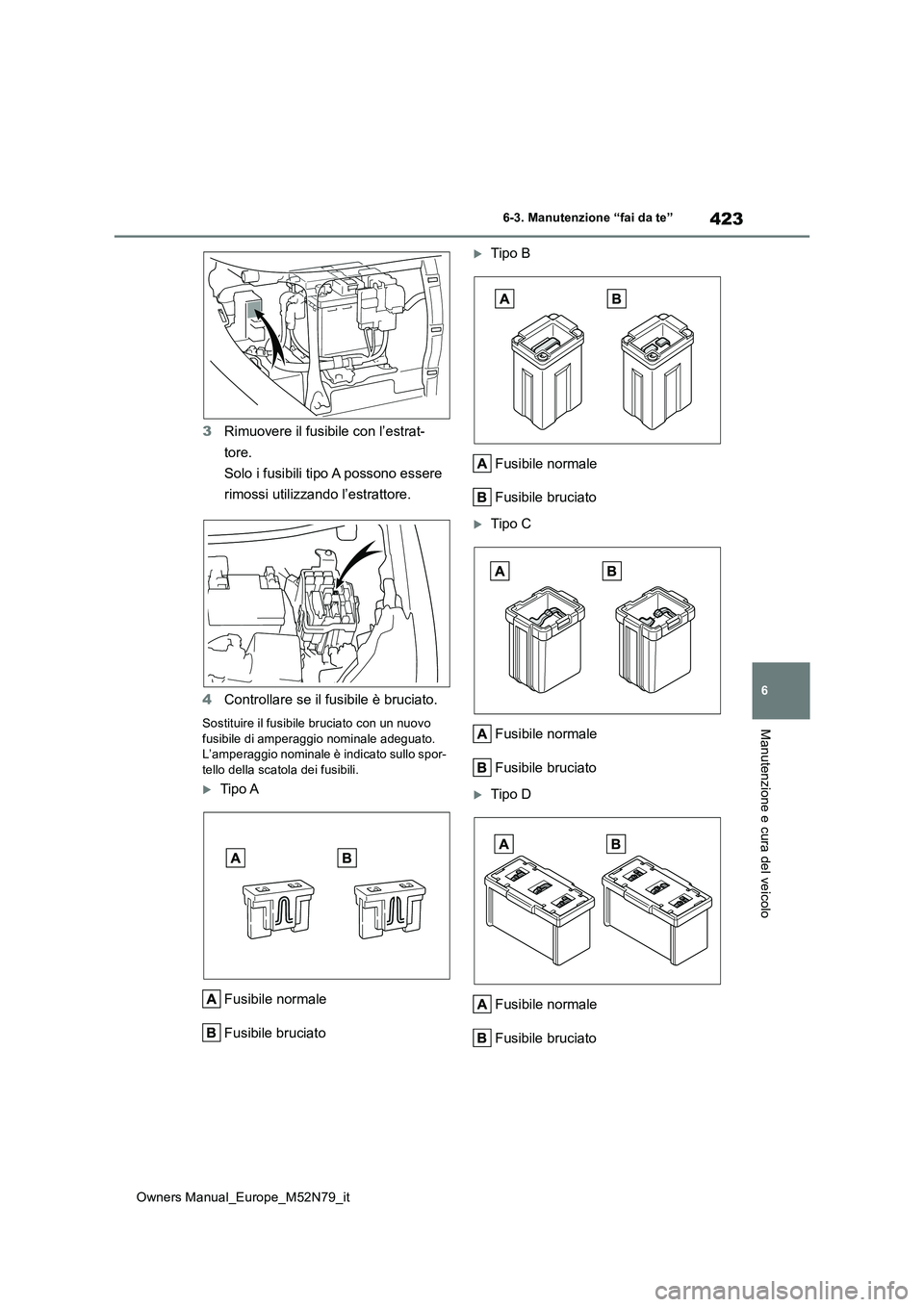 TOYOTA YARIS CROSS 2023  Manuale duso (in Italian) 423
6
Owners Manual_Europe_M52N79_it
6-3. Manutenzione “fai da te”
Manutenzione e cura del veicolo
3Rimuovere il fusibile con l’estrat- 
tore. 
Solo i fusibili tipo A possono essere  
rimossi ut