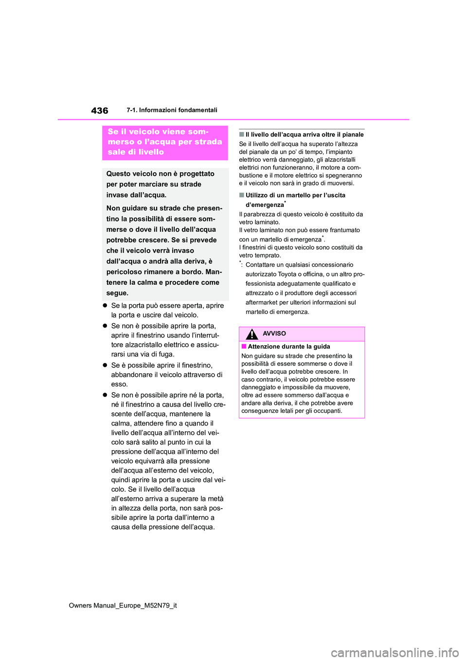 TOYOTA YARIS CROSS 2023  Manuale duso (in Italian) 436
Owners Manual_Europe_M52N79_it
7-1. Informazioni fondamentali
Se la porta può essere aperta, aprire  
la porta e uscire dal veicolo. 
 Se non è possibile aprire la porta,  
aprire il fines