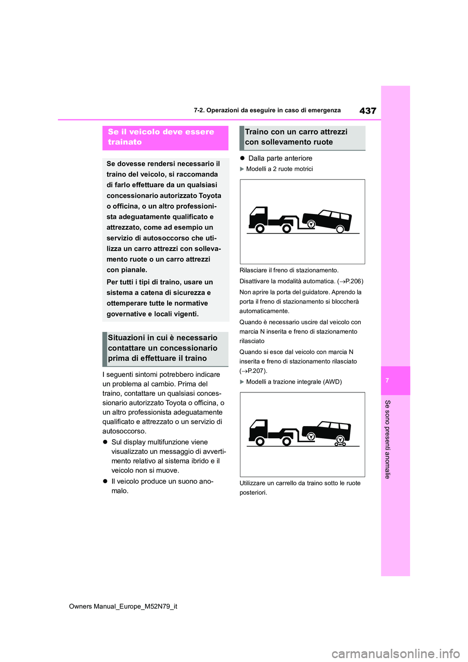 TOYOTA YARIS CROSS 2023  Manuale duso (in Italian) 437
7
Owners Manual_Europe_M52N79_it
7-2. Operazioni da eseguire in caso di emergenza
Se sono presenti anomalie
7-2.Operazioni da eseg uire in  ca so di eme rgen za
I seguenti sintomi potrebbero indic