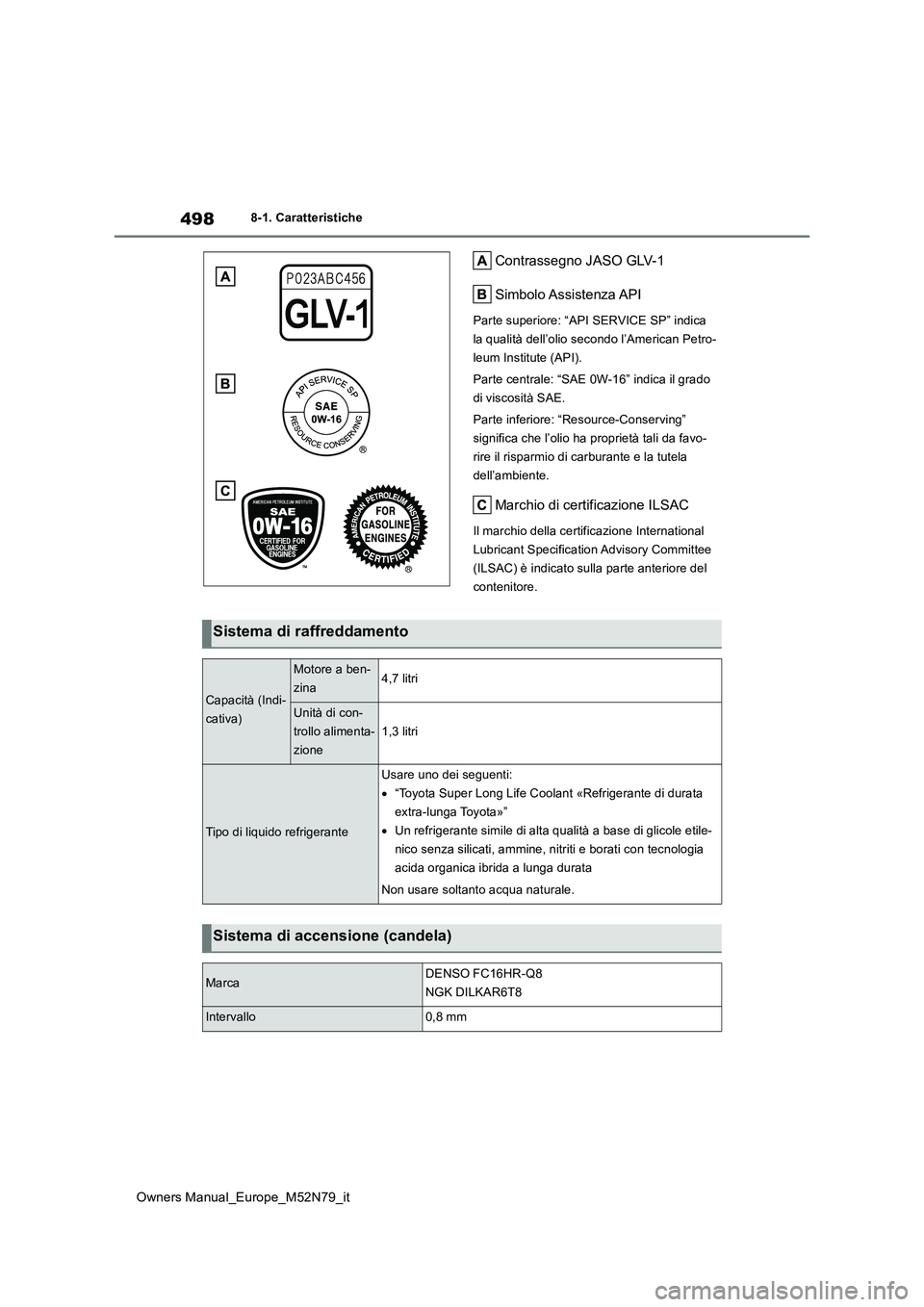 TOYOTA YARIS CROSS 2023  Manuale duso (in Italian) 498
Owners Manual_Europe_M52N79_it
8-1. Caratteristiche
Contrassegno JASO GLV-1 
Simbolo Assistenza API
Parte superiore: “API SERVICE SP” indica  
la qualità dell’olio secondo l’American Petr