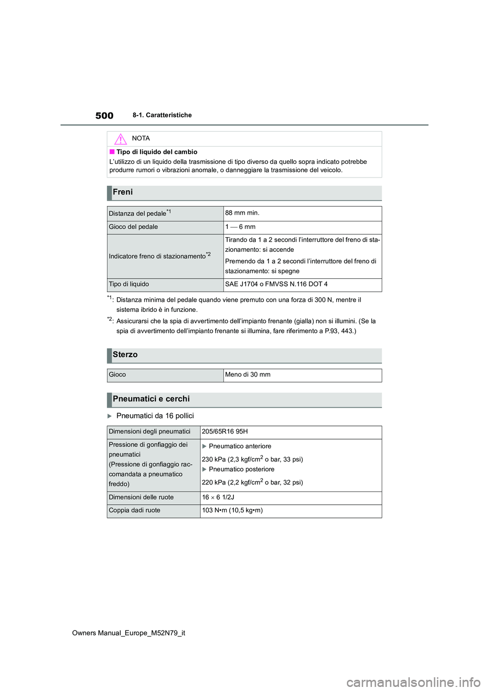 TOYOTA YARIS CROSS 2023  Manuale duso (in Italian) 500
Owners Manual_Europe_M52N79_it
8-1. Caratteristiche
*1: Distanza minima del pedale quando viene premuto con una forza di 300 N, mentre il  
sistema ibrido è in funzione.
*2: Assicurarsi che la sp