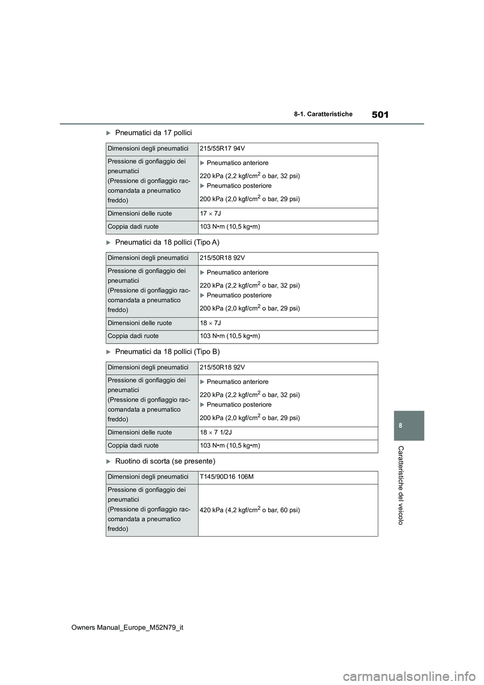 TOYOTA YARIS CROSS 2023  Manuale duso (in Italian) 501
8
Owners Manual_Europe_M52N79_it
8-1. Caratteristiche
Caratteristiche del veicolo
Pneumatici da 17 pollici
Pneumatici da 18 pollici (Tipo A)
Pneumatici da 18 pollici (Tipo B)
Ruotino d