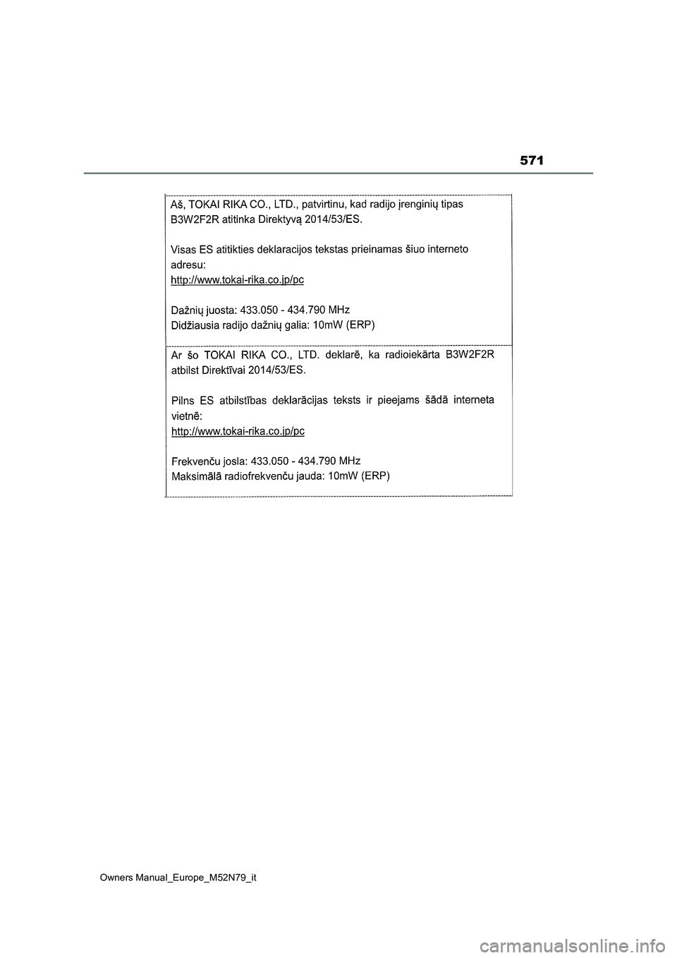 TOYOTA YARIS CROSS 2023  Manuale duso (in Italian) 571
Owners Manual_Europe_M52N79_it 