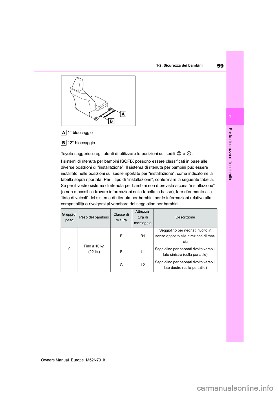 TOYOTA YARIS CROSS 2023  Manuale duso (in Italian) 59
1
Owners Manual_Europe_M52N79_it
1-2. Sicurezza dei bambini
Per la sicurezza e l’incolumità
1° bloccaggio 
12° bloccaggio 
Toyota suggerisce agli utenti di utilizzare le posizioni sui se dili 